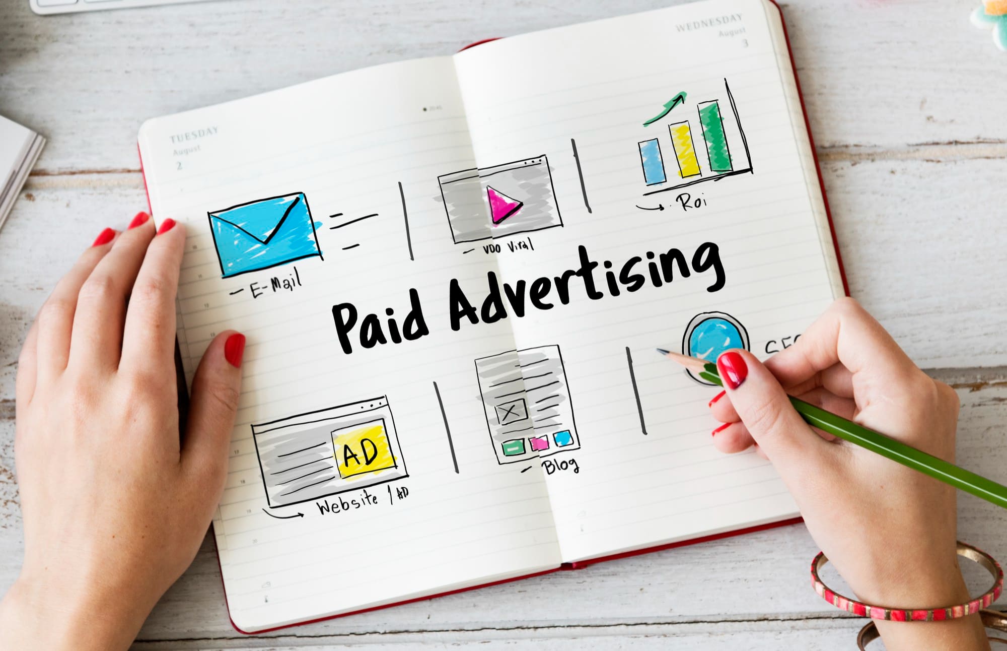ultimate guide to paid advertising