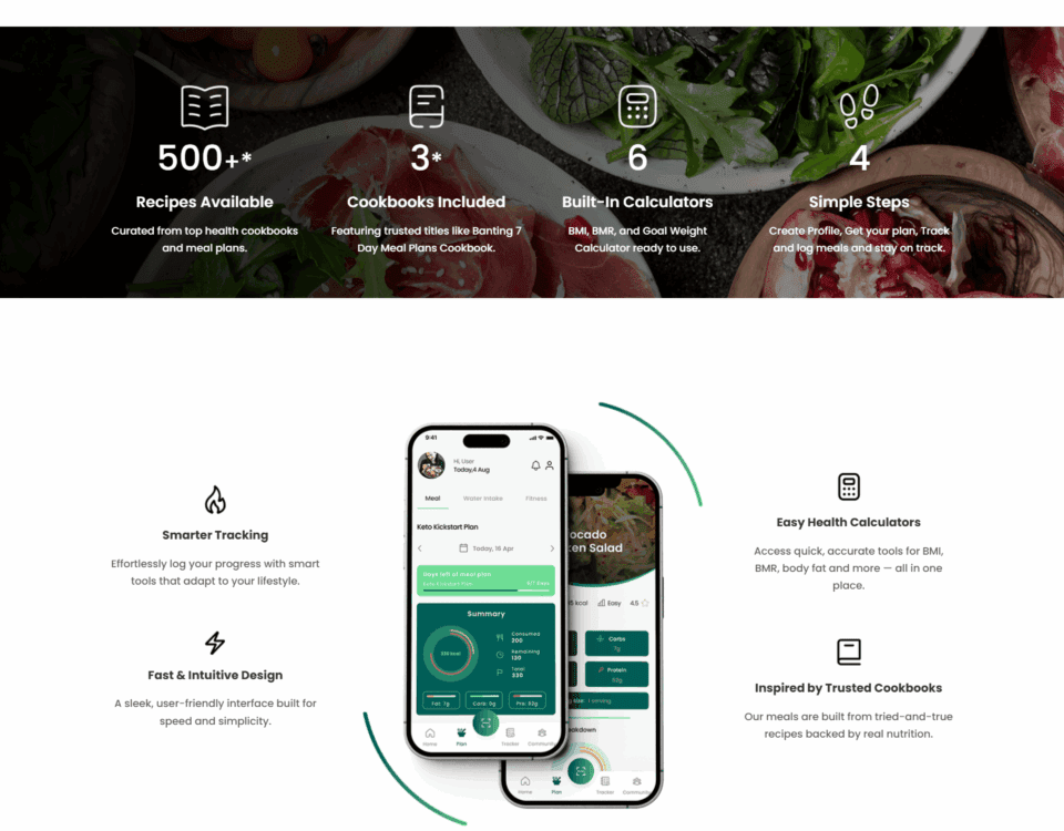 carb wise website