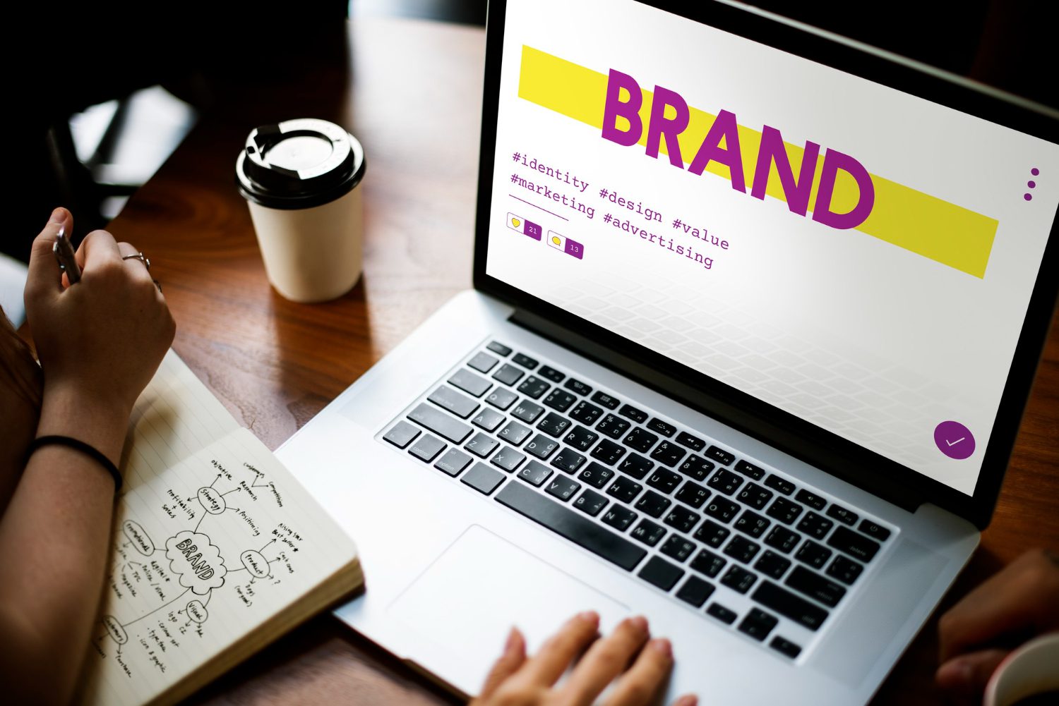 brand identity in 2025